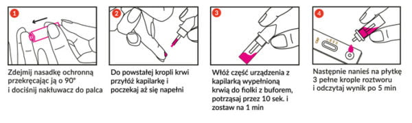 Test diagnostyczny Helicobacter Antygen Domowe Laboratorium