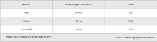 Magnez Skurcz suplement diety_v3